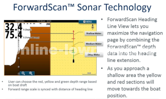 Датчик Simrad ForwardScan™ без стакана